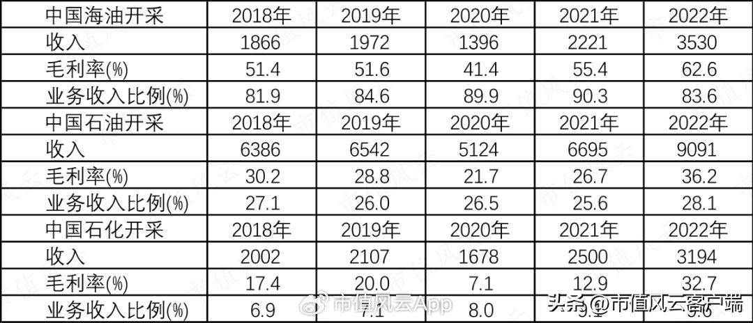 现金奶牛型股票2023年,现金奶牛分红大王