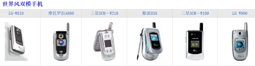 通信历史连载,中国通信网络发展史介绍