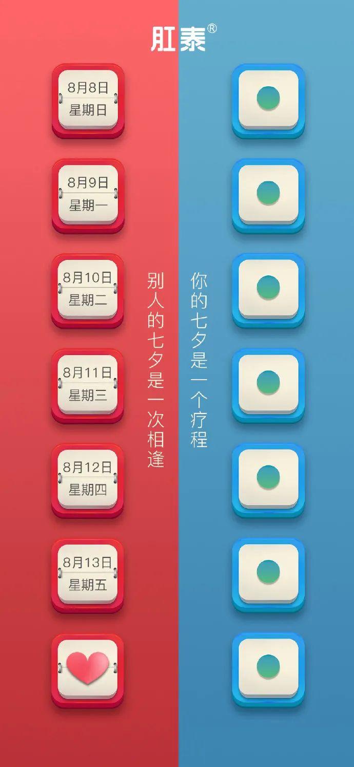 肛泰栓创意广告,肛泰肛肠科医院广告创意图片