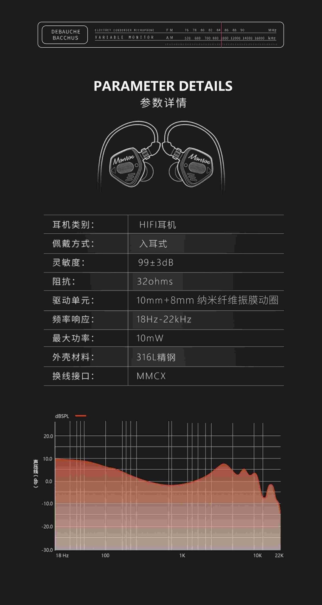 【声来复古】dB分贝·Monroe梦露双动圈耳机