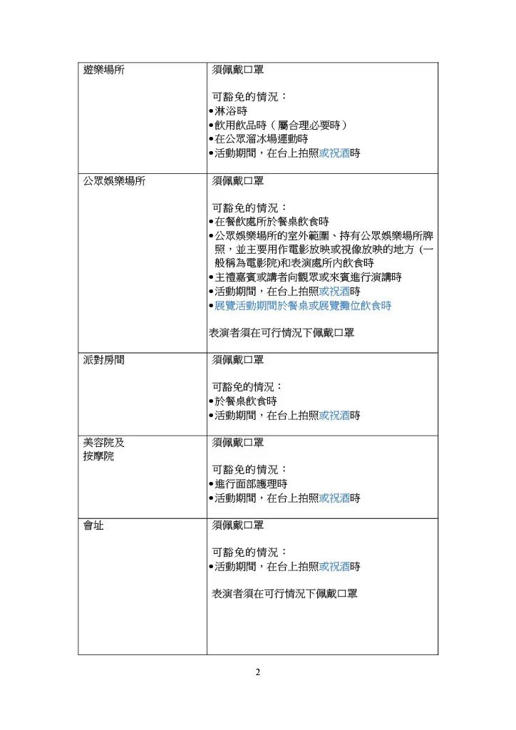 来香港游玩，不做这个罚5000！