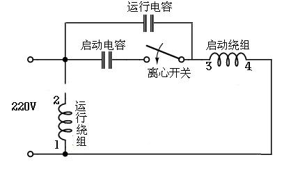 单相电机单电容正反转接线图,单相双电容电机正反转接线图