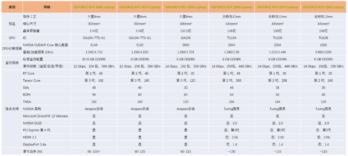 alienwarer14笔记本,alienware14