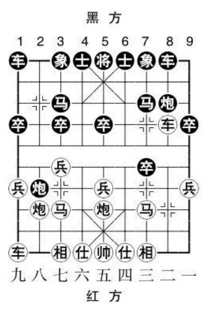 当头炮进七兵技巧,当头炮进七兵教学视频