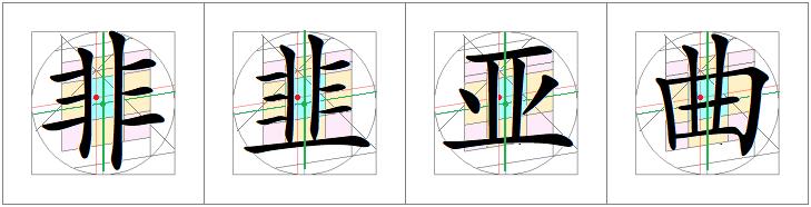 汉字书写的重心,汉字的重心是什么
