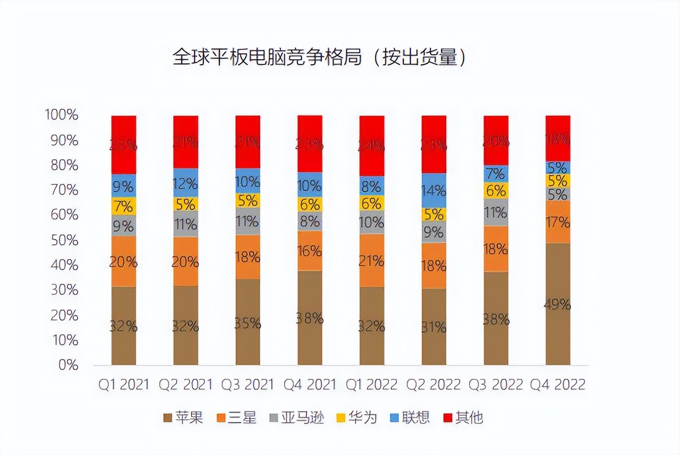 首次覆盖报告|苹果,APPLE.US：全球消费电子龙头