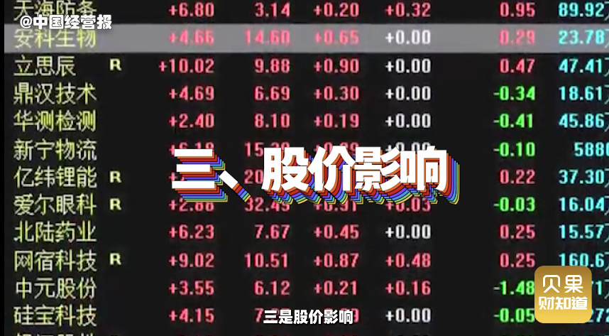 a股炒股分红,a股怎么炒股持续盈利