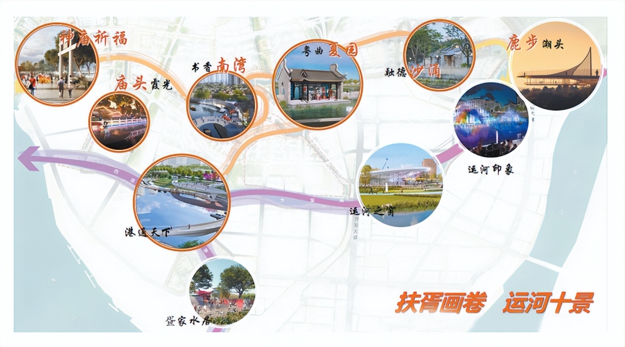 古运河旅游线路推荐,古运河水上游攻略