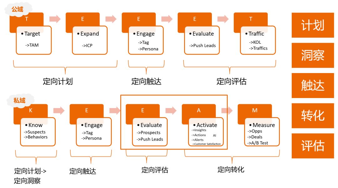 四灵之一白虎意义,四灵兽之白虎的精彩视频