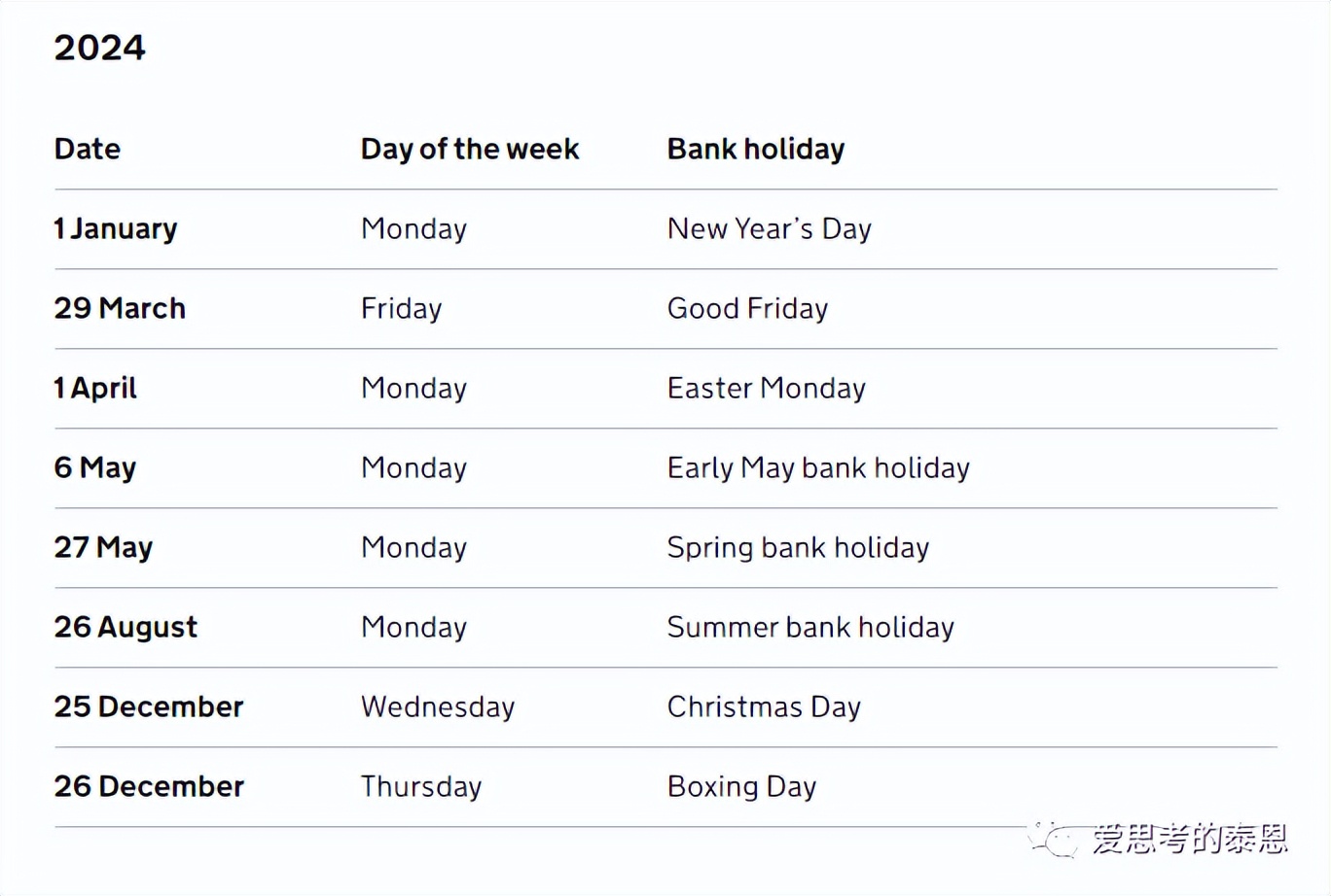 英国工作一年有多少天假期,英国会放10天假吗
