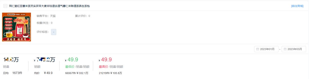 滋补养生类目天猫,养生保健天猫店