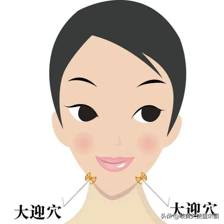 脸部三个美白穴,脸部抗皱抗衰的穴有哪些