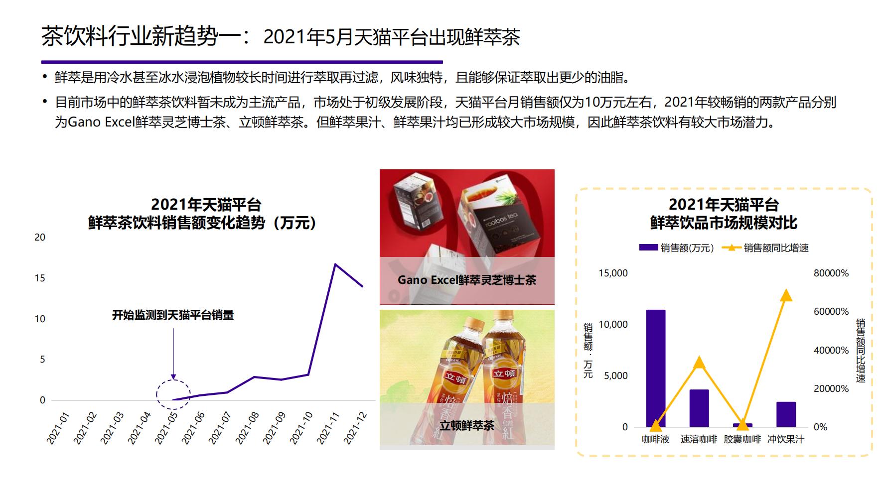 2021年中国大健康产业全景图谱,2022中国大健康行业全景图谱