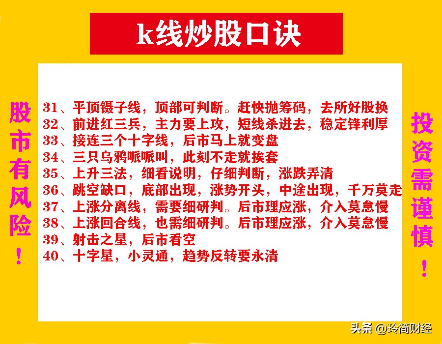 炒股长线操作技巧,炒股操作技巧