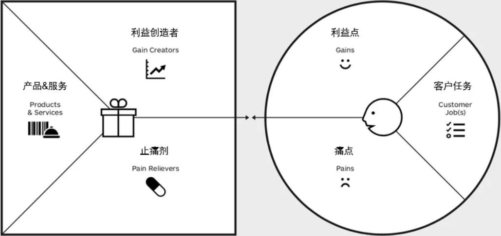 喻旭,喻旭阿里云