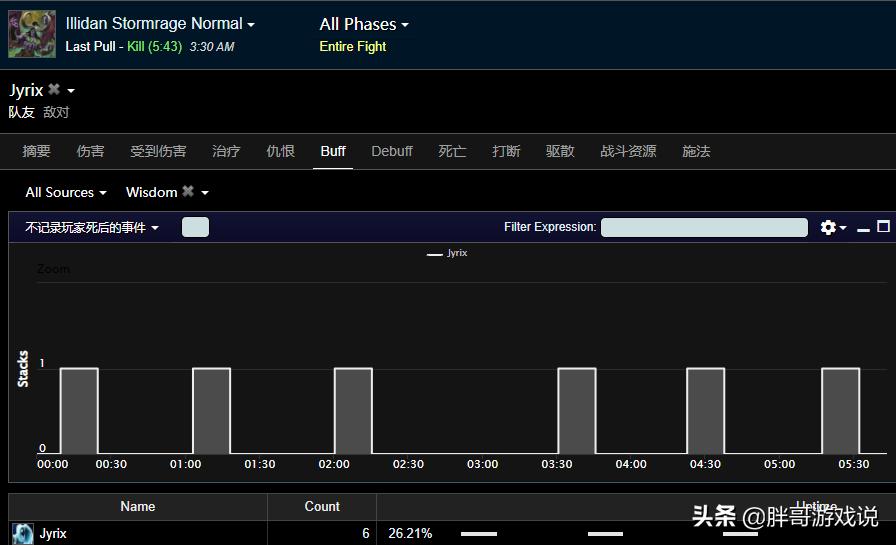 榄斿吔tbcp3,榄斿吔tbc娉曞笀p3姣曚笟瑁呭