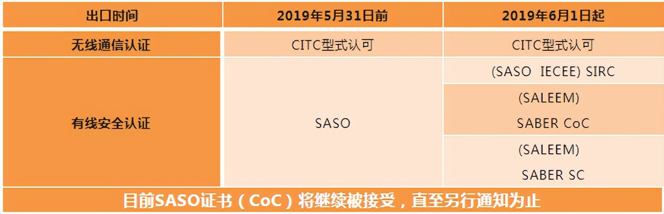 一文看懂阿拉伯人的话,一文带你读懂