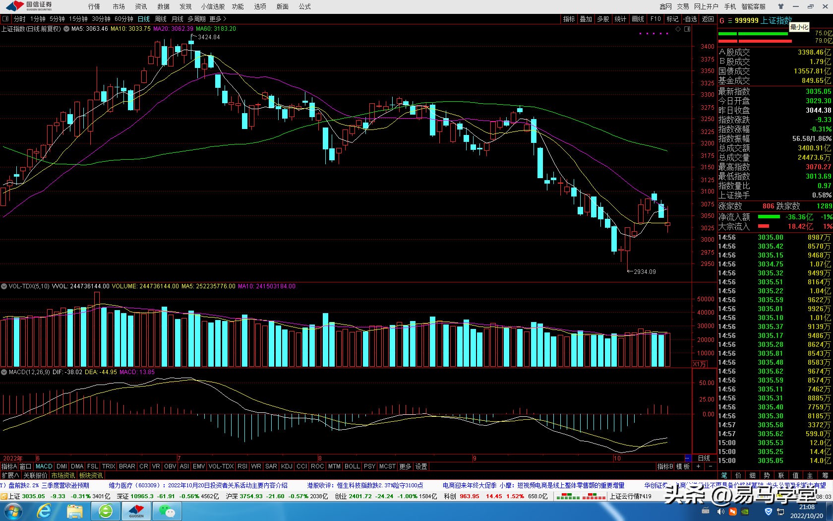 伊利股份会爆雷吗,伊利股份下跌的真正原因
