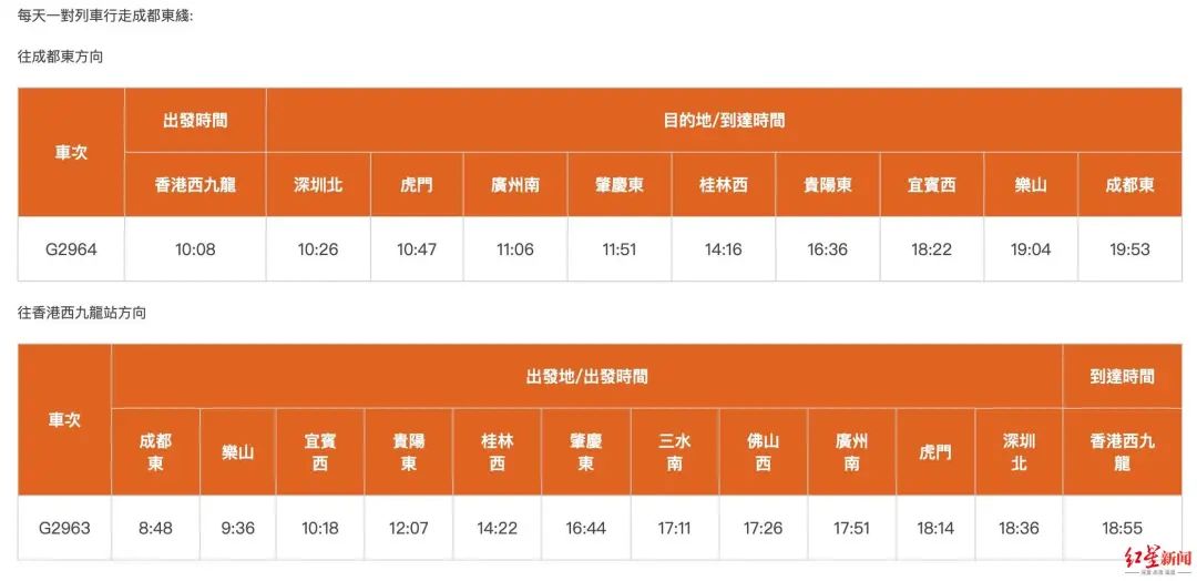 成都⇋香港高铁直达！全程约10小时，本周六起售票→