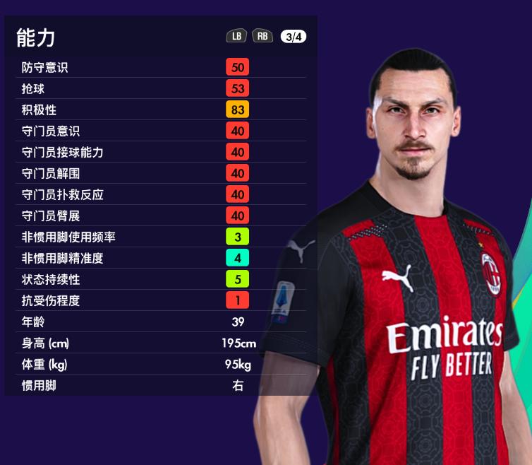 实况足球2024世界巨星,实况足球2021最强妖人排名