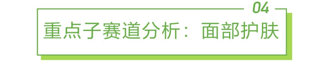 2022年中国美妆护肤品行业投资研究报告