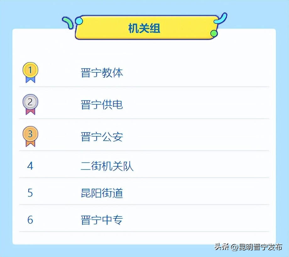 郑和足球赛,郑和杯颁奖典礼