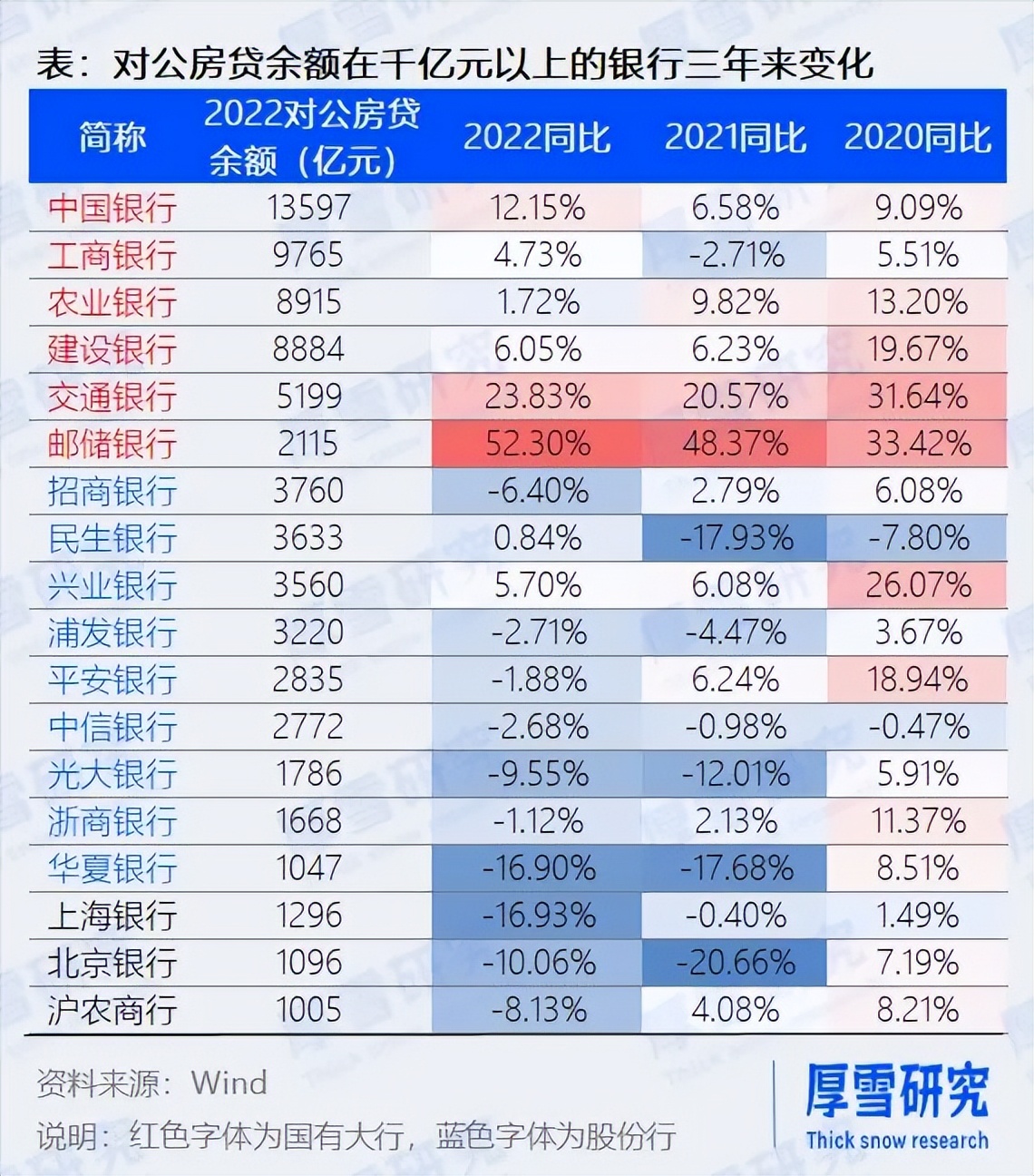 房地产泡沫灰犀牛,房地产市场灰犀牛冲击家居业