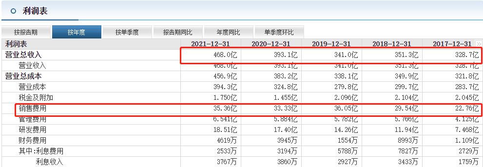 海信品牌世界杯强势出圈,世界杯海信广告引争议