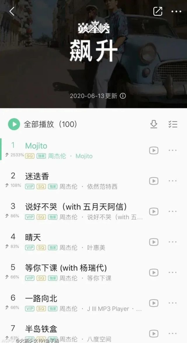 王心凌和周杰伦见面,王心凌和周杰伦同台过吗