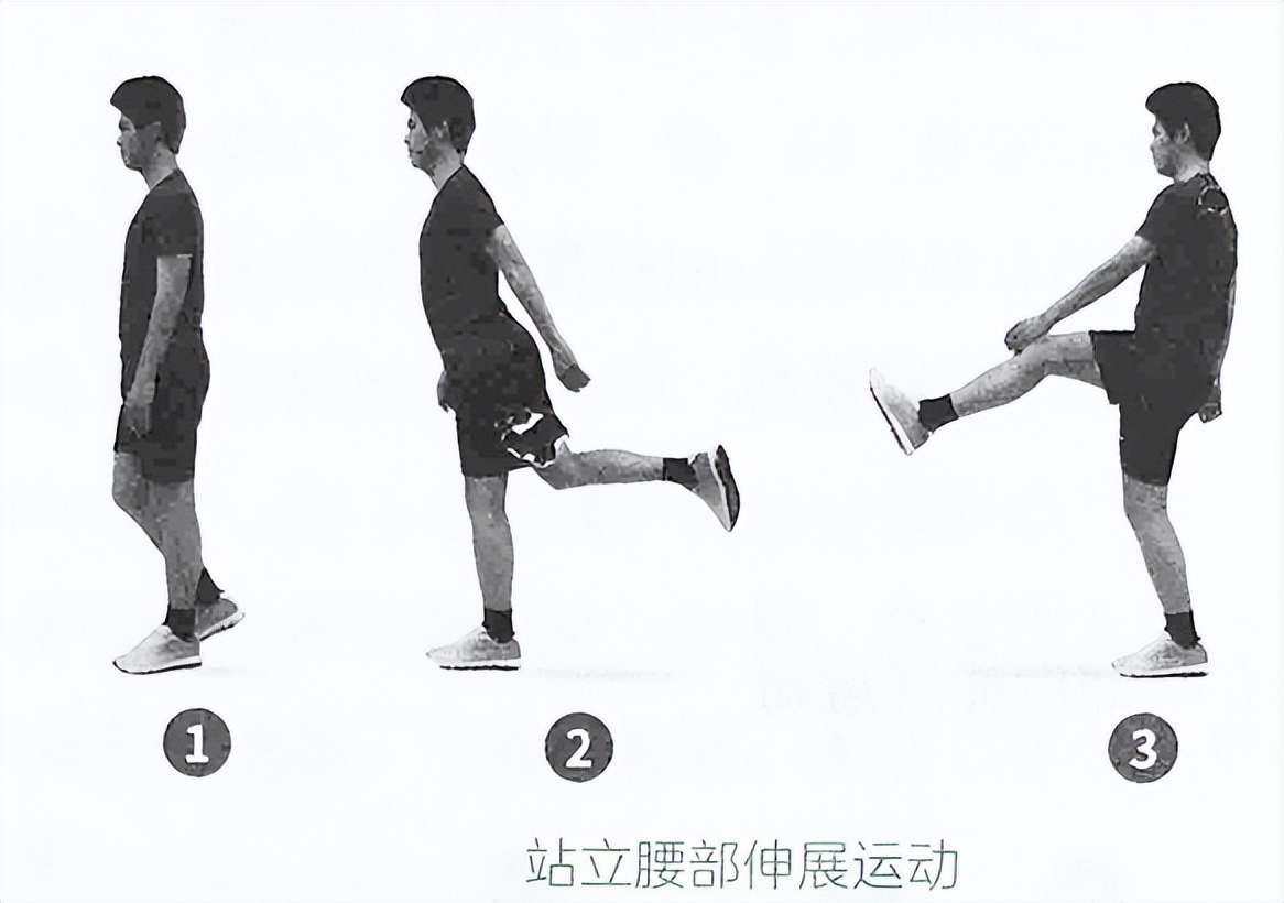 腰椎间盘突出正确锻炼方法站立,腰椎间盘突出锻炼站立式最好方法