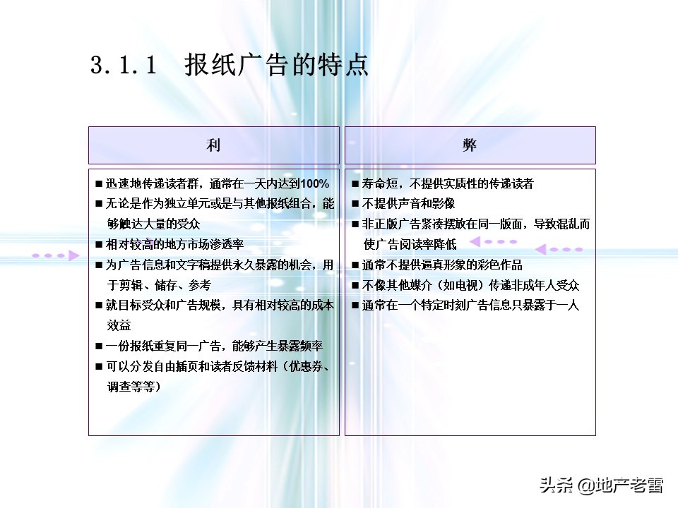 万科猛追湾项目策划,房地产前期定位策划报告报价