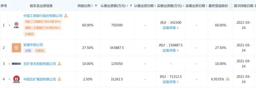 工银安盛人寿保险公司靠谱吗,工银安盛保险靠谱吗