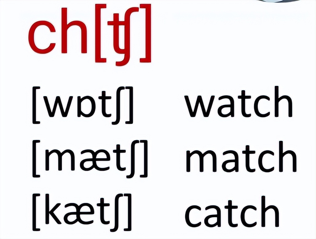 适合零基础孩子的自然拼读,典范自然拼读入门