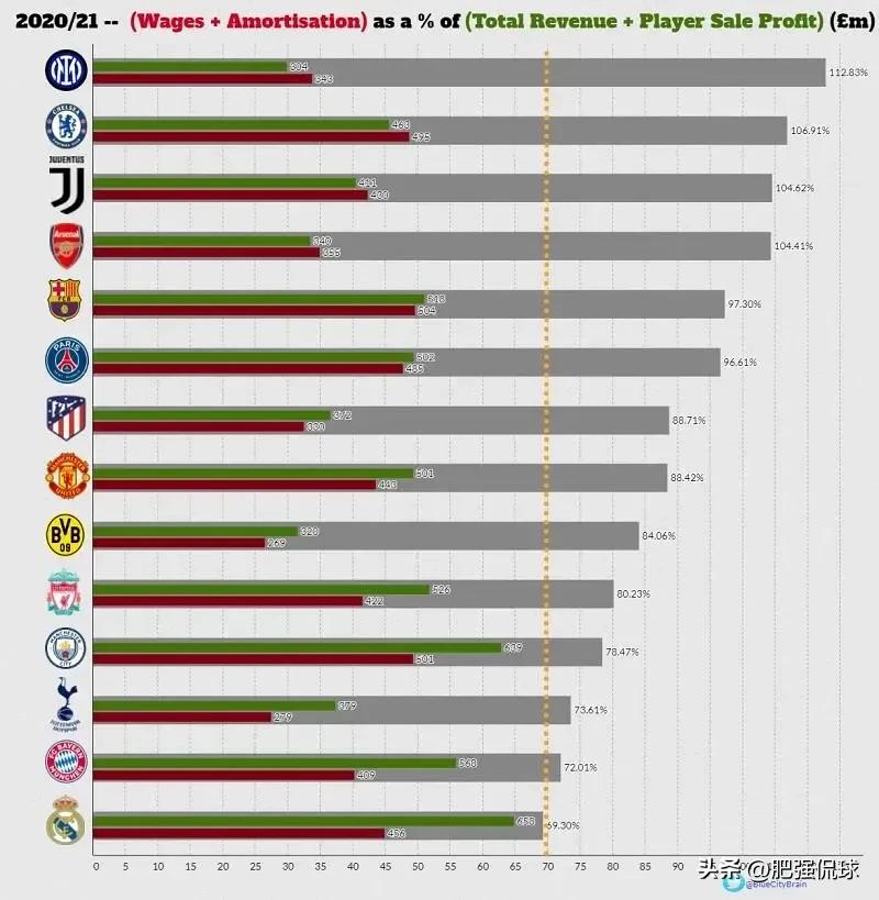 国米被裁判承认误判,国米遭吐槽