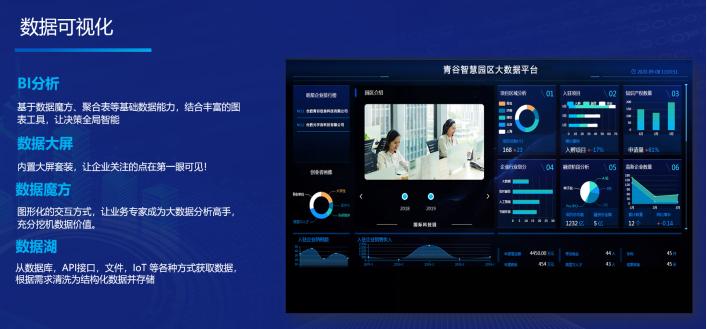 国内中小规模制造业，推荐搭乘这辆数字化升级列车