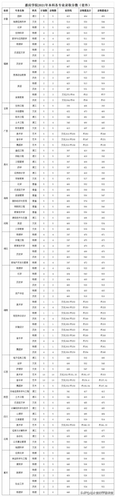 子墨老师讲义,子墨老师最新视频