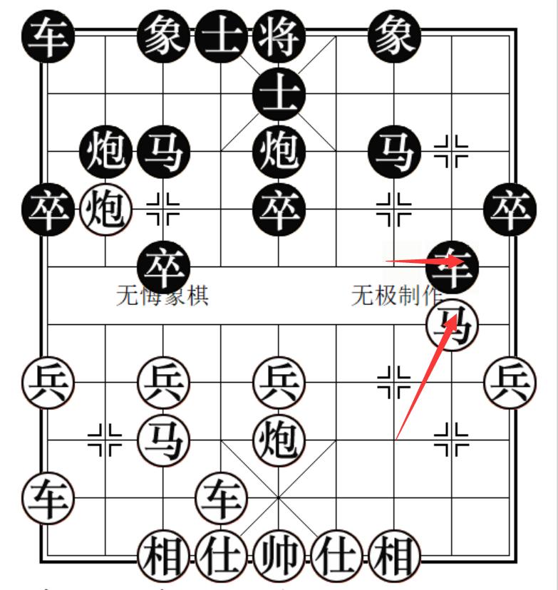 顺炮直车对横车布局讲解合集,顺炮横车对直车三卒