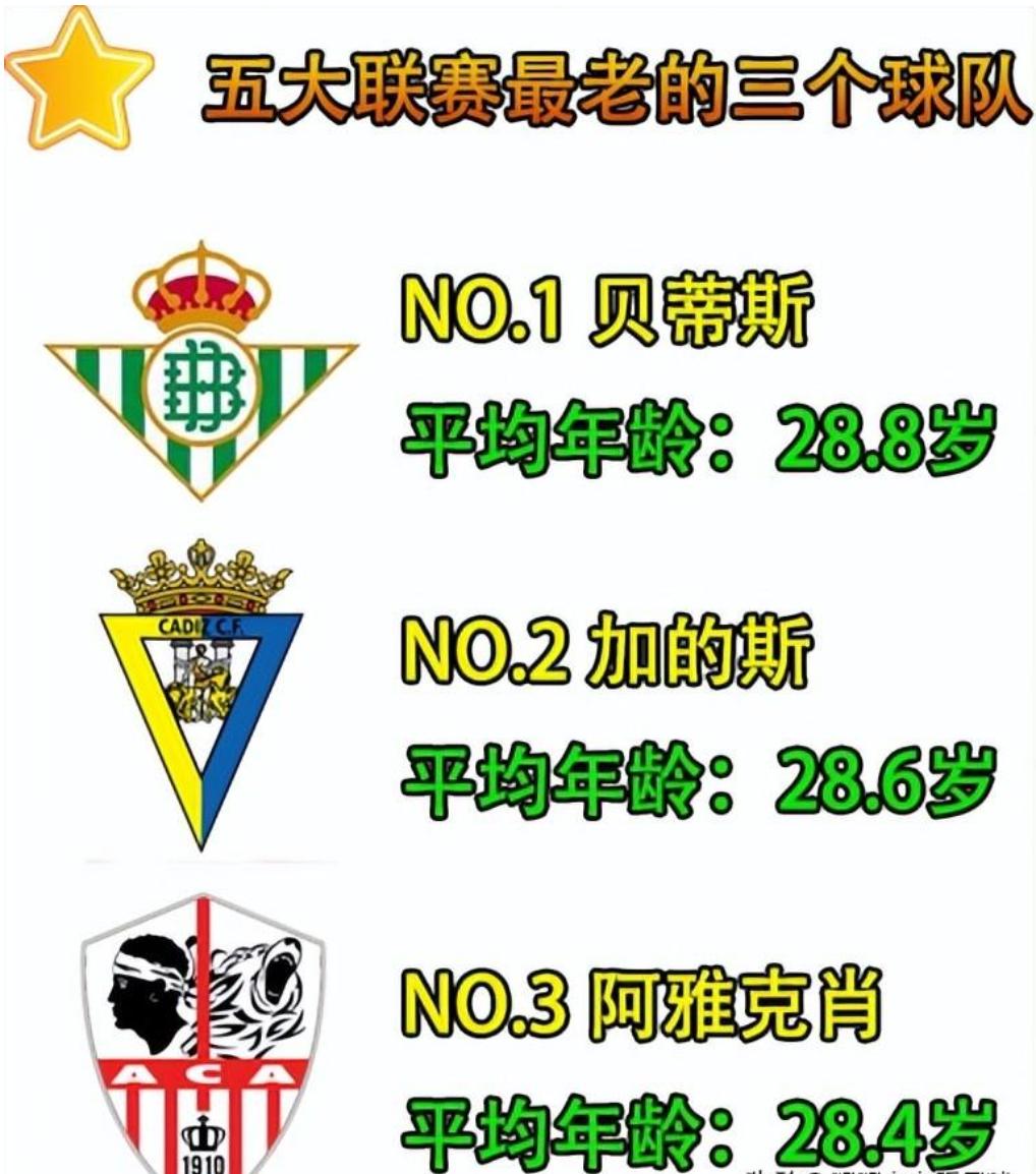 巴萨vs皇家贝蒂斯巴萨首发,贝蒂斯和巴萨谁的战意更强