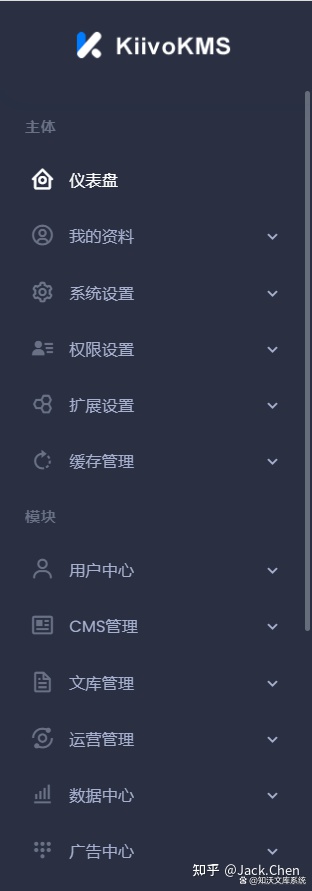 文库系统比较,文库系统有哪些