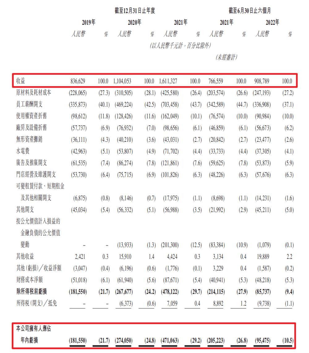 达美乐比萨小微企业,达美乐披萨买一送一外卖