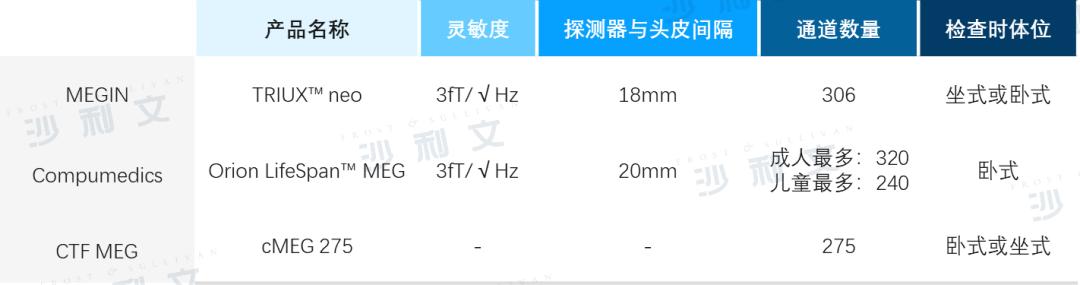 深度探究脑科学记忆5个硬核方法,脑电图基础知识科普最全图文并茂