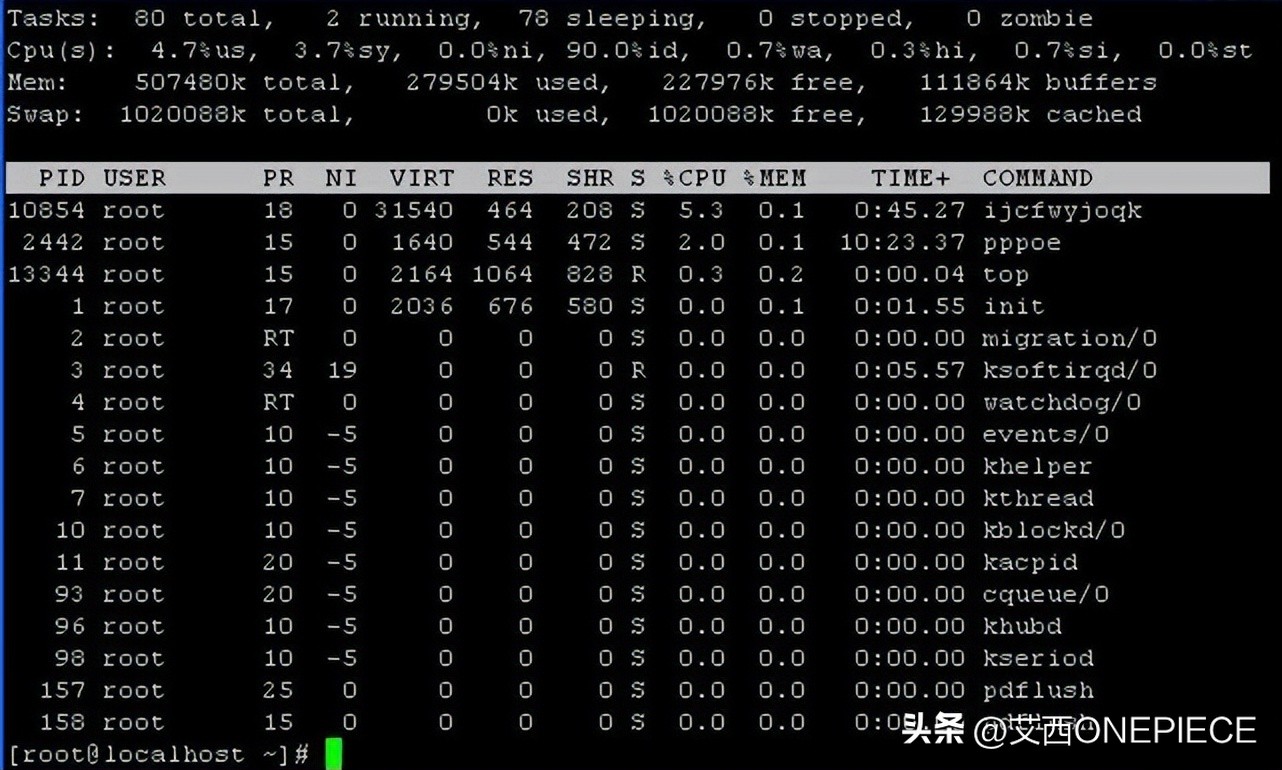 linux进程占用cpu过高怎么办,如何查看linux服务器cpu使用率