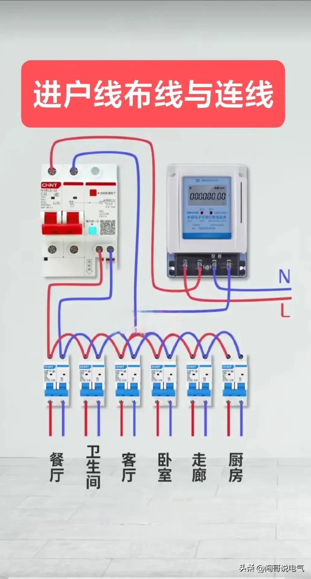 常用的高压电工电路图讲解,低压电工怎样看懂电路图知道故障