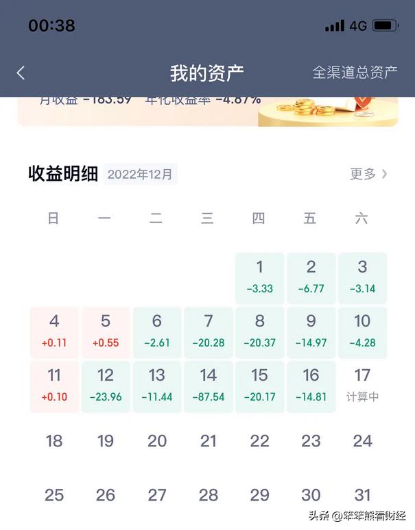 银行理财产品买保险靠谱吗,银行理财产品技巧和理财方法