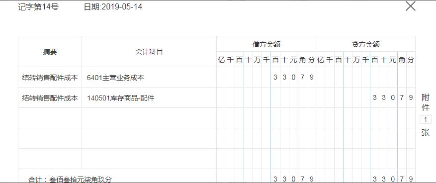 汽车租赁服务业怎么做账,公司汽车租赁费用如何做账