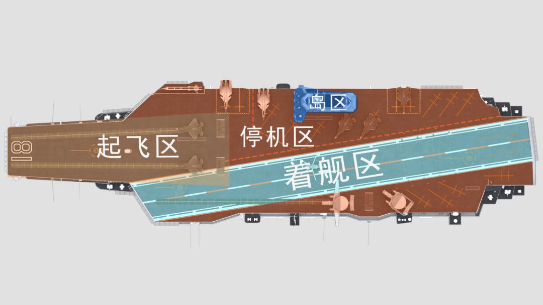 中国福建号航空母舰最新消息,中国003号航空母舰舰身