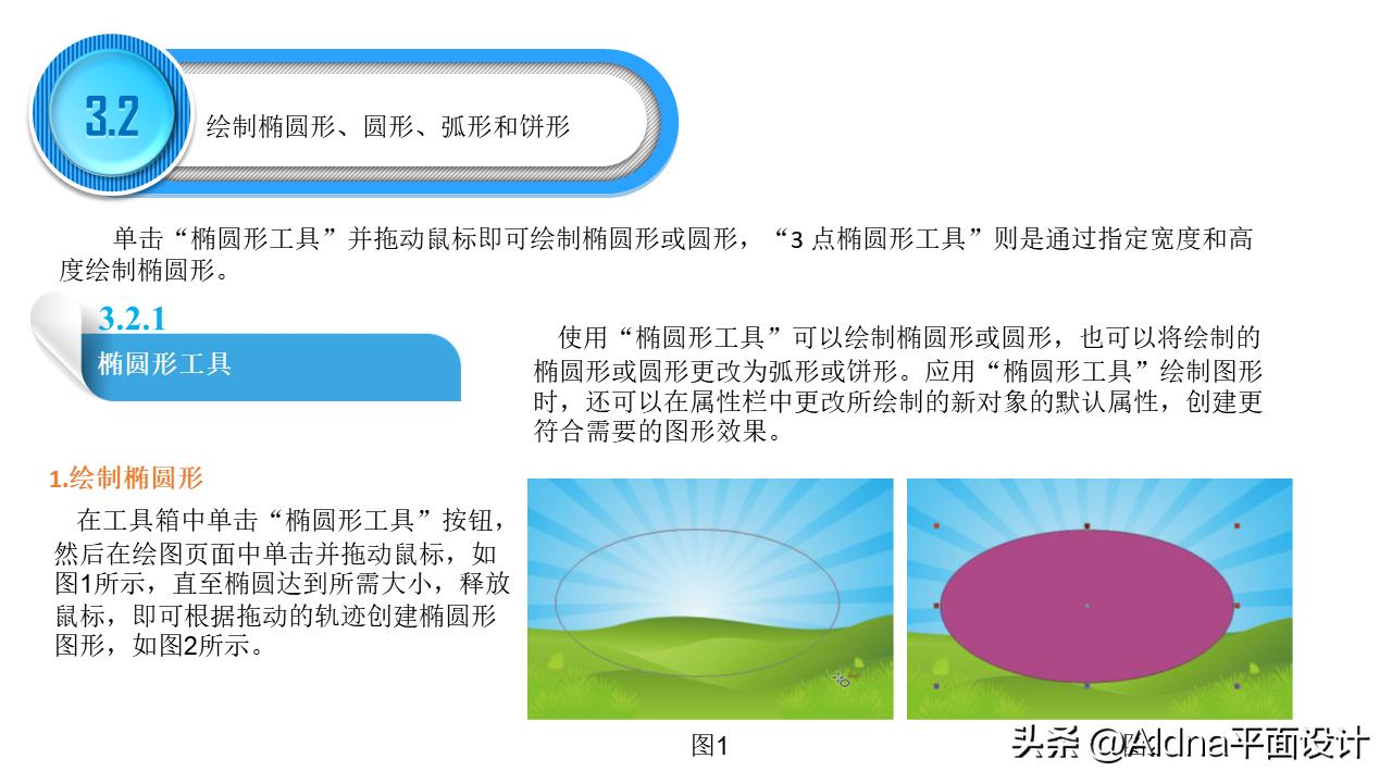 coreldraw绘制长方体,coreldrawx6激活教程