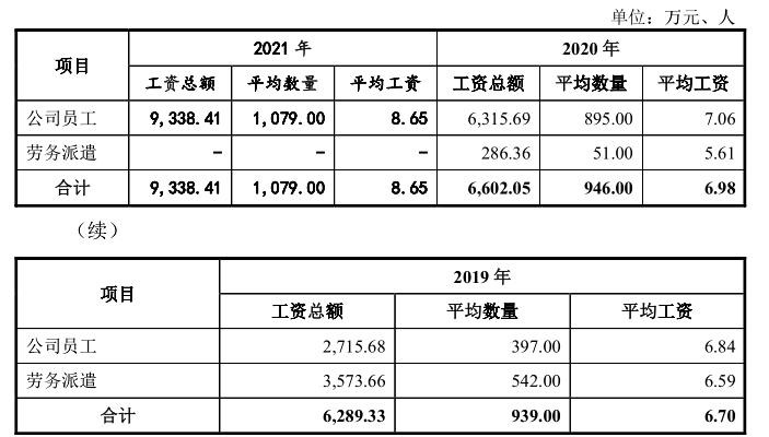 蓝箭电子三季报,蓝箭电子涨停分析