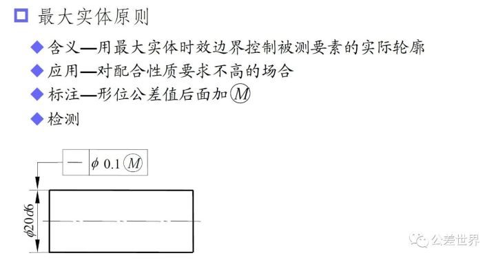 几何公差基础知识图解,几何公差与配合基本知识