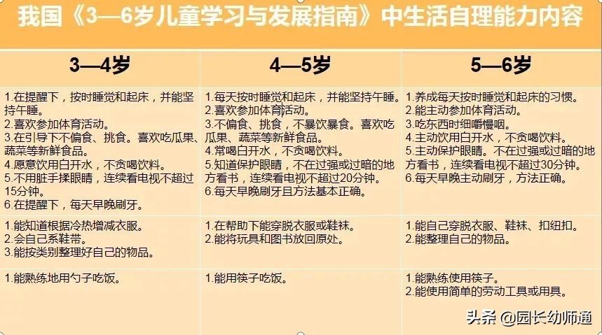 幼儿假期一日流程安排表,幼儿园五一假期作息表